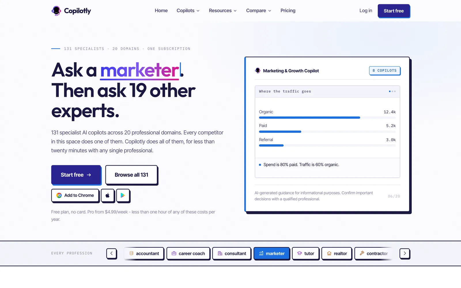 Copilotly home page hero with the headline 'Ask a marketer. Then ask 19 other experts.' and a Marketing and Growth copilot sample card