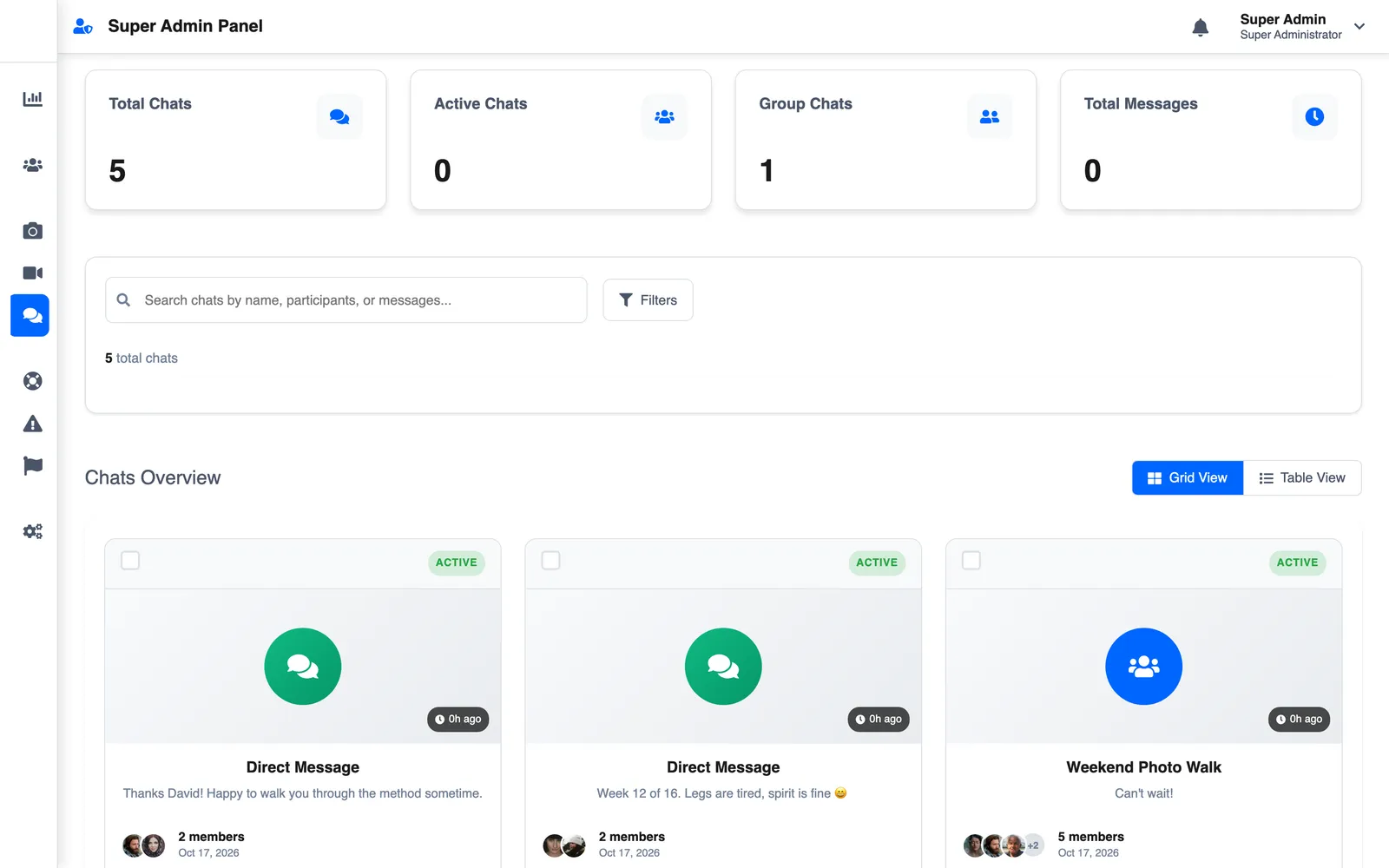 Superadmin chats grid with direct and group chats