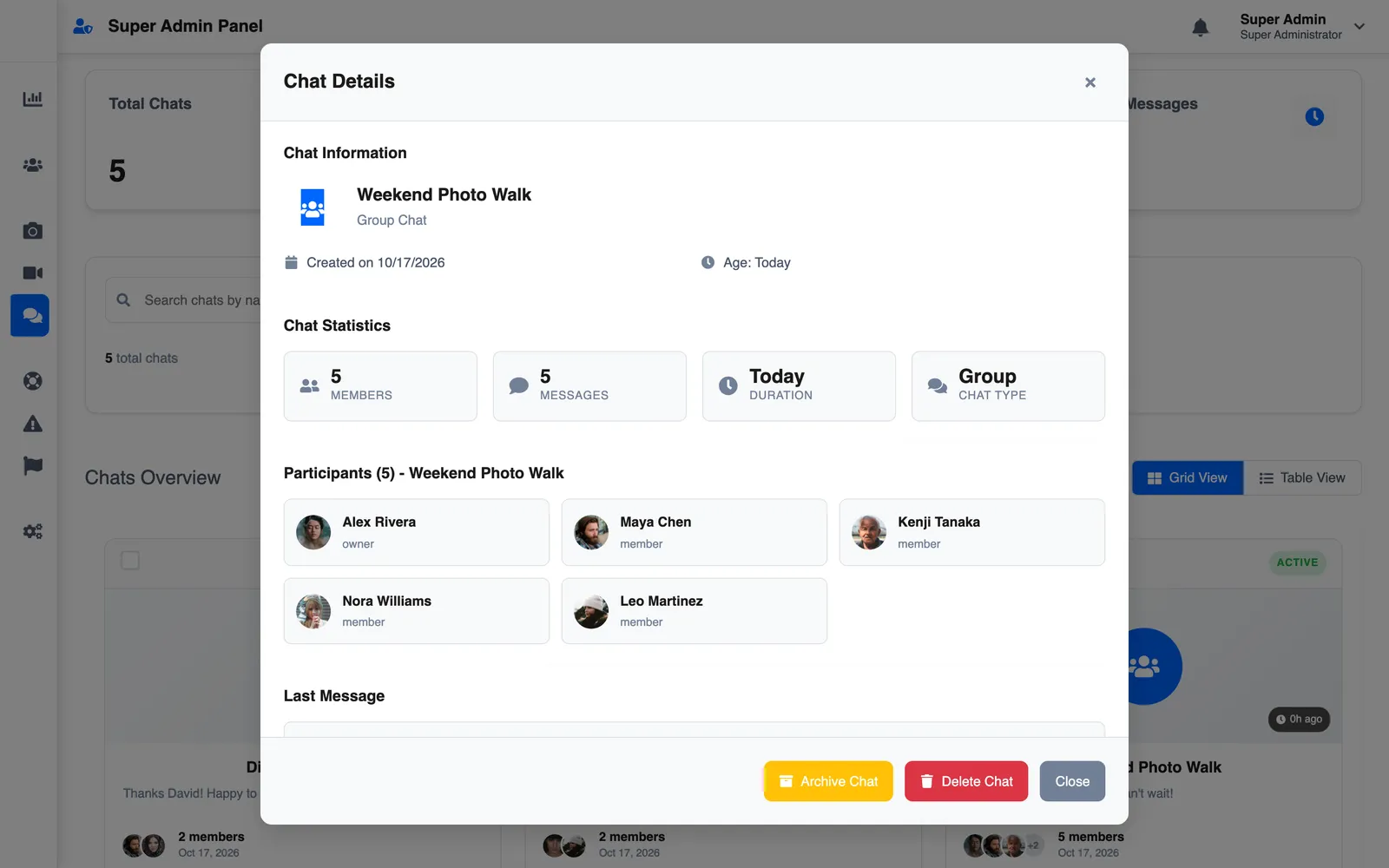 Chat details modal listing group participants