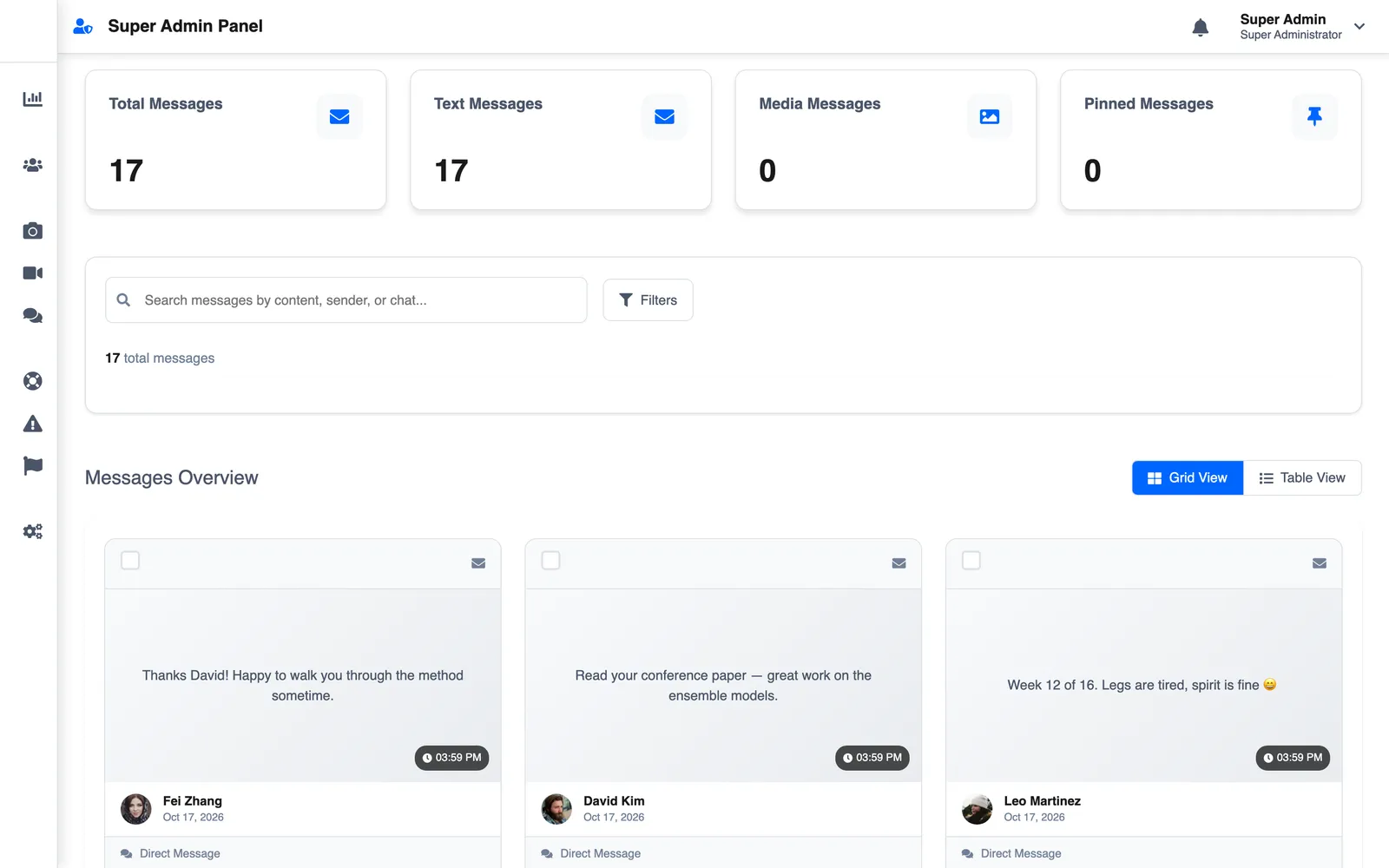 Superadmin messages grid