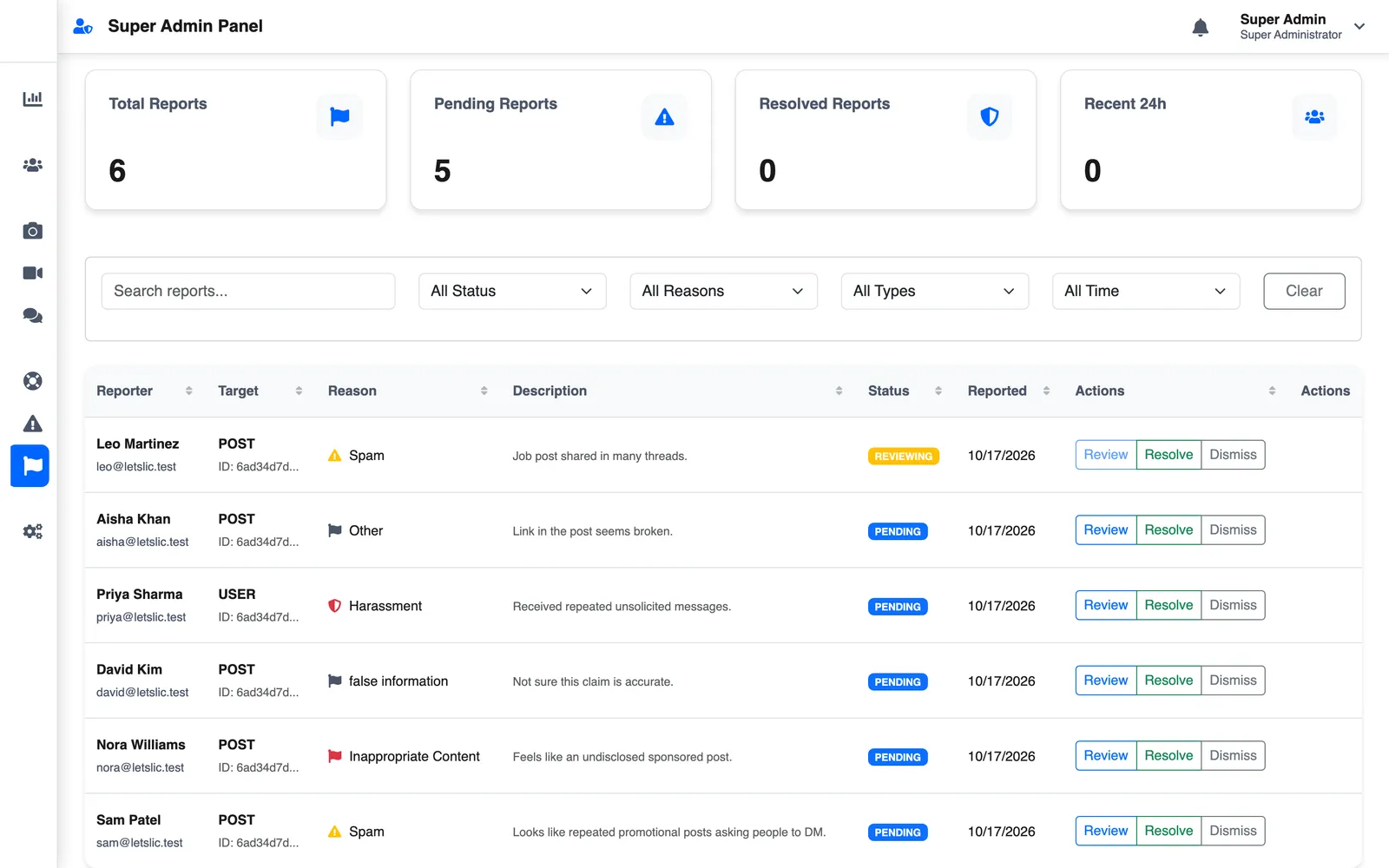 Superadmin reports table with moderation actions
