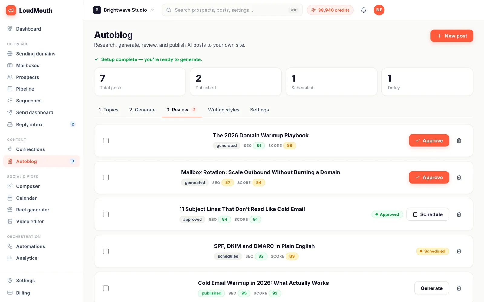 Autoblog page on the review tab with draft posts and their scores