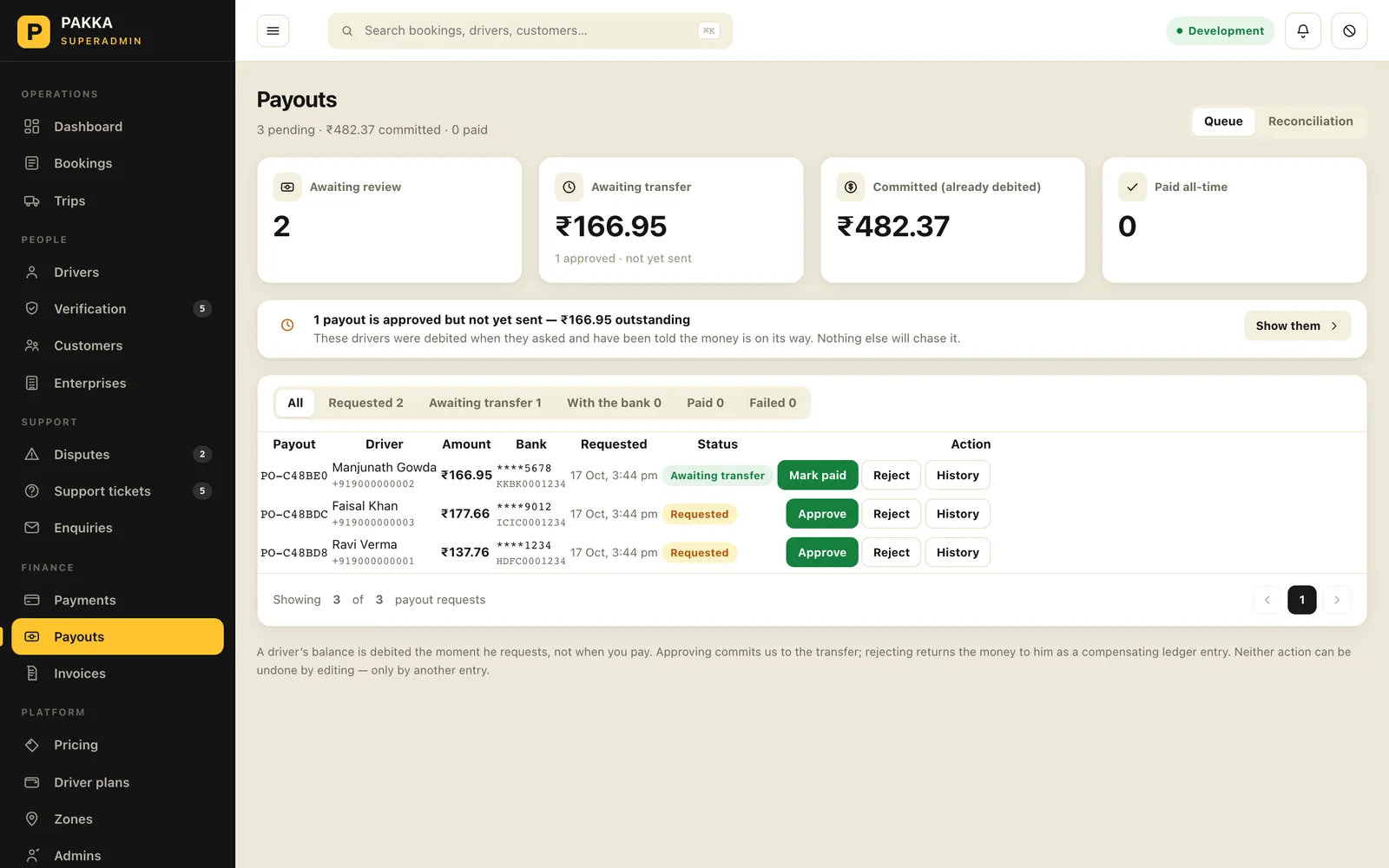 Payouts queue with requested and awaiting-transfer payout rows