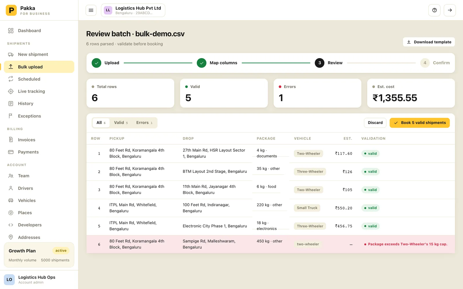 Bulk upload preview with valid rows priced and one row flagged as an error