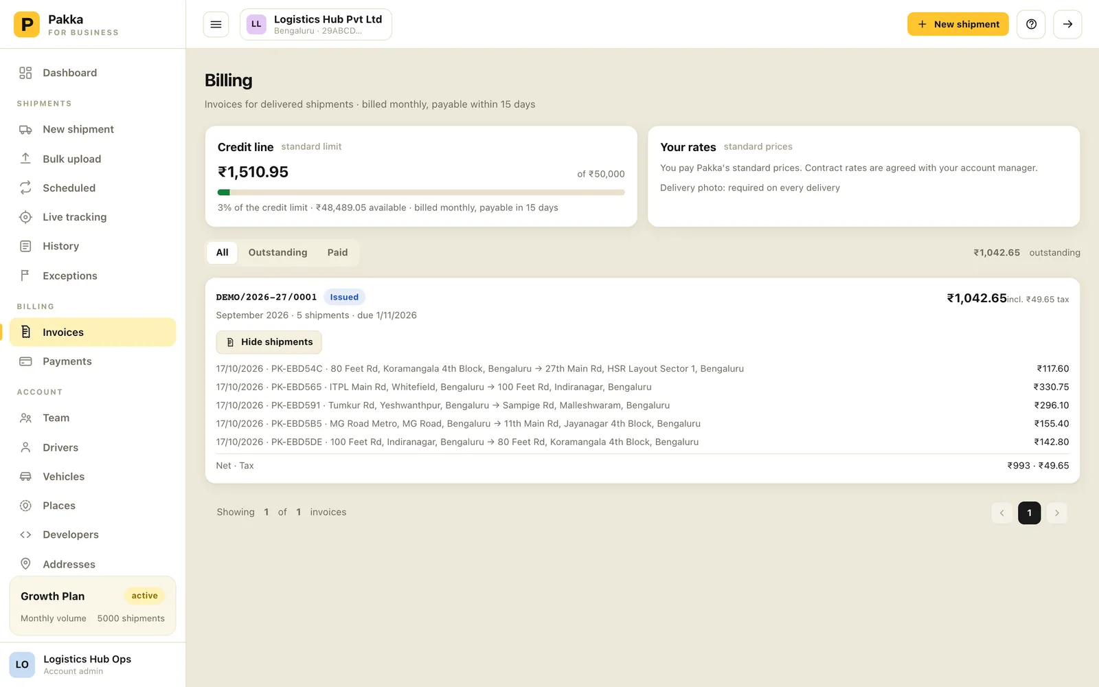 Billing page with credit line card and an issued invoice expanded to its shipments