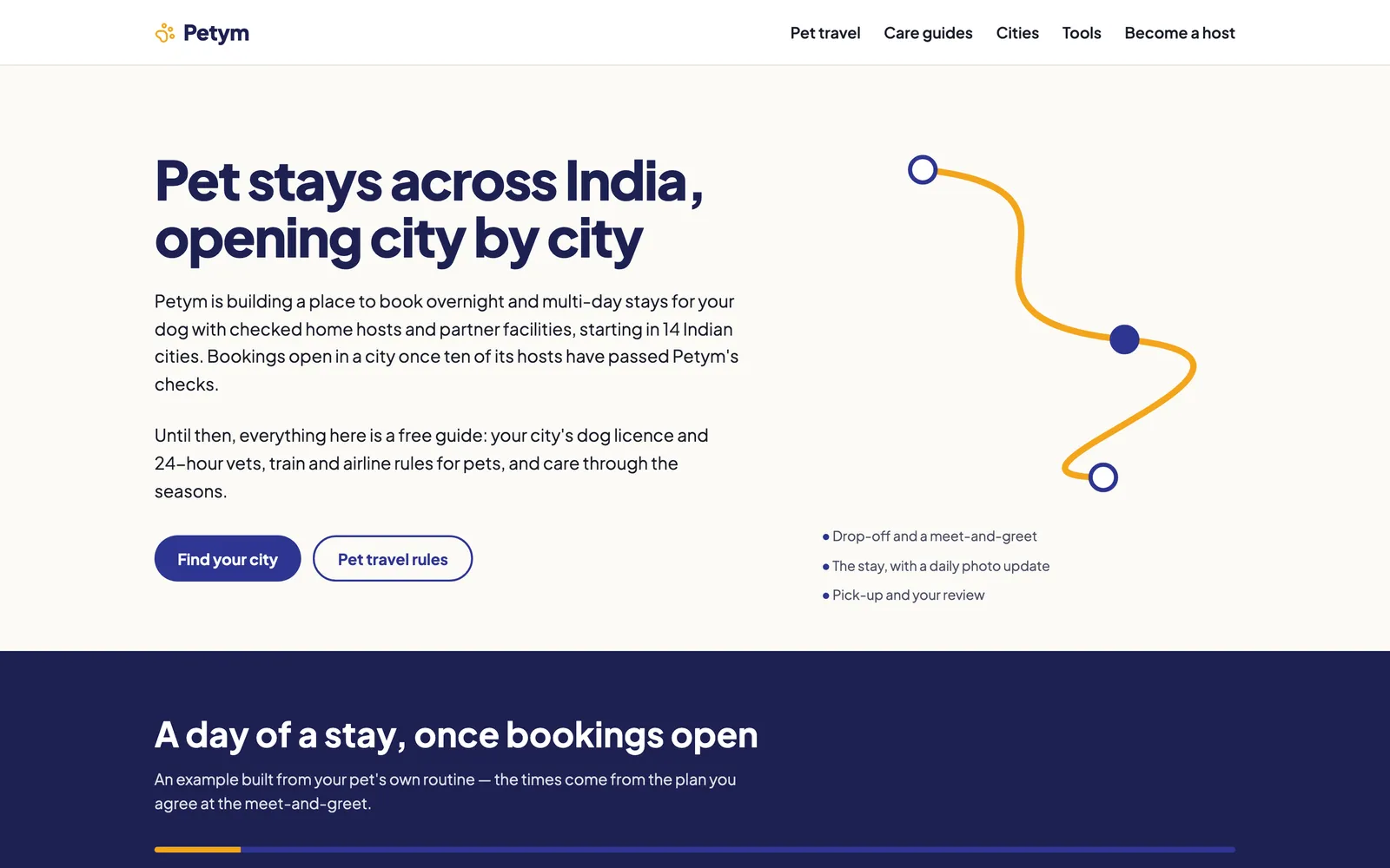 Petym — Pet-Care and Pet-Travel Reference Site for India