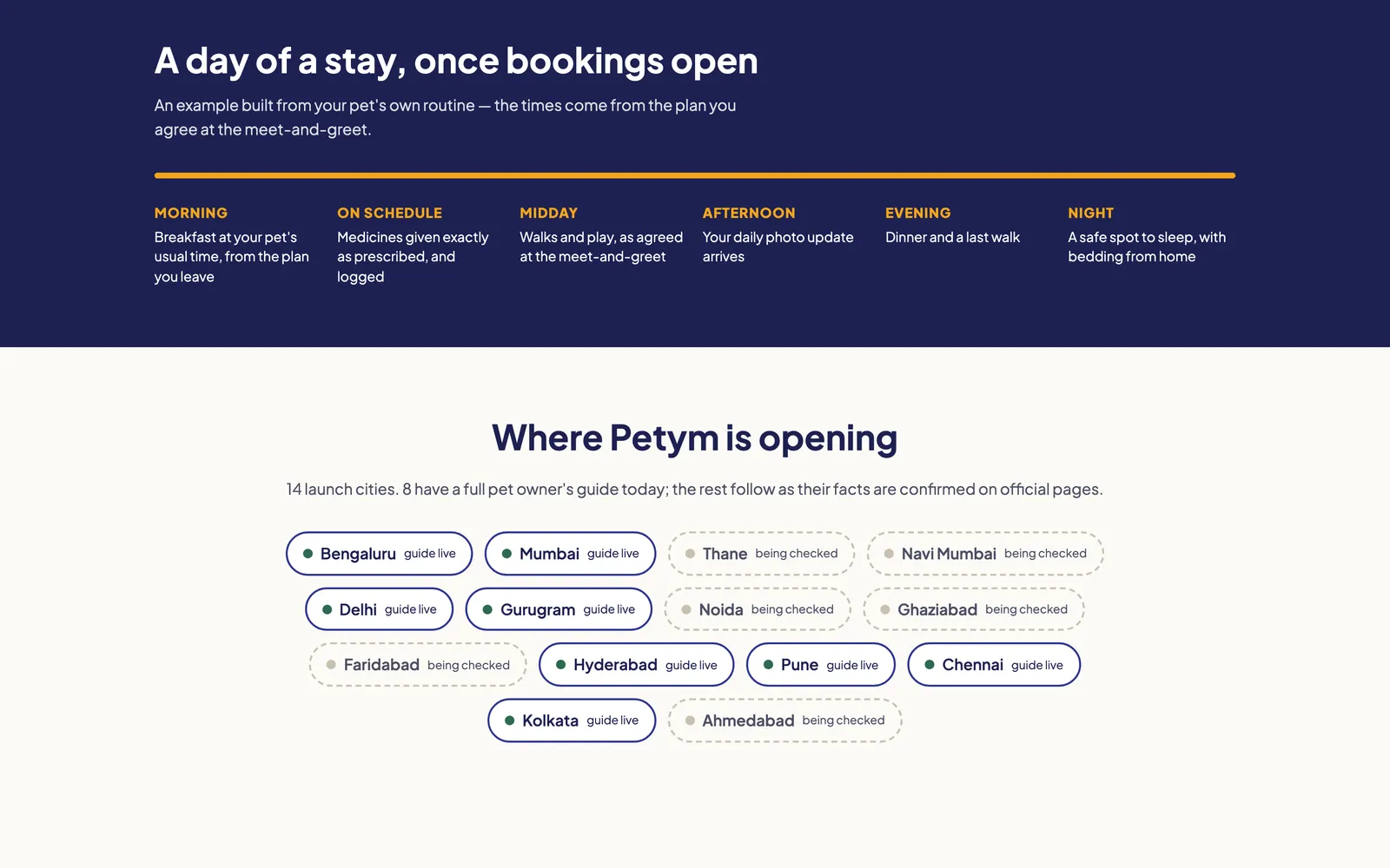 Navy section 'A day of a stay, once bookings open' with a six-part morning-to-night timeline, above a 'Where Petym is opening' grid of city chips marked 'guide live' or 'being checked'.