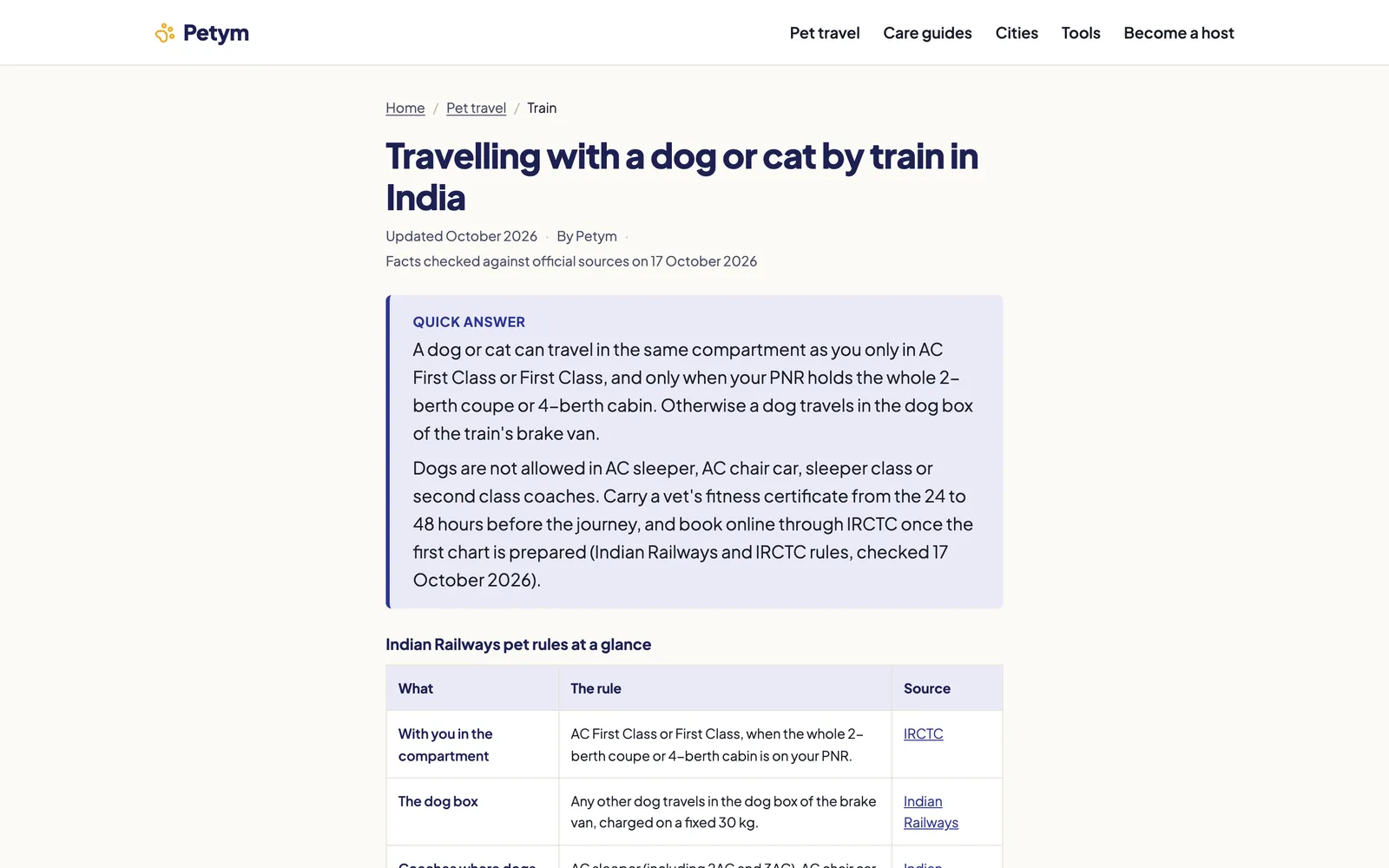 Pet travel by train page with a quick-answer panel and a table of Indian Railways pet rules with source links.