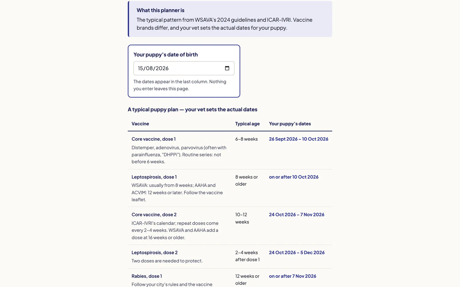 Puppy vaccination planner with a date-of-birth field filled in and a table of vaccines, typical ages and the puppy's computed dates.