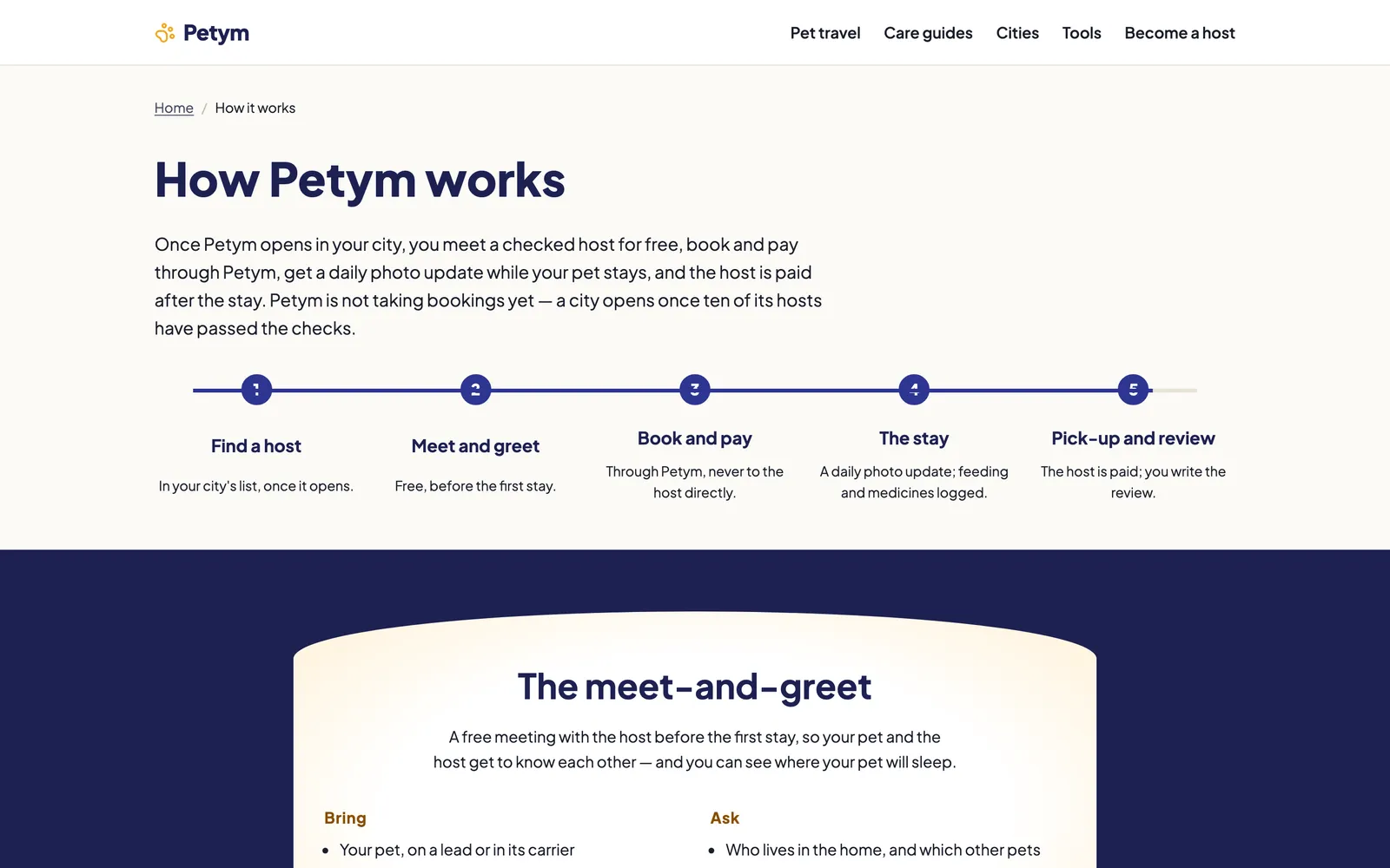 How Petym works page with a five-step horizontal timeline and the start of a meet-and-greet section on a navy background.